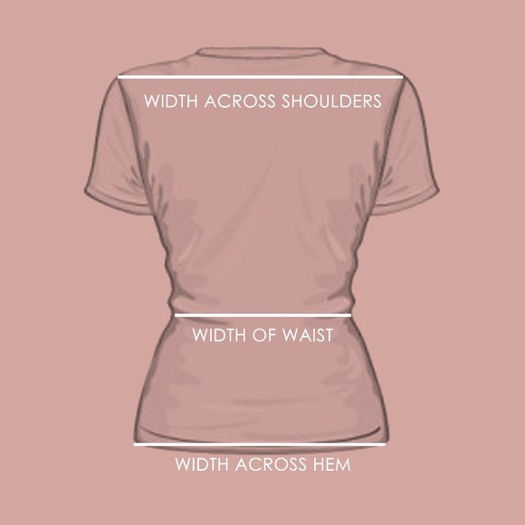 How We Measure - Picture 2 of 2